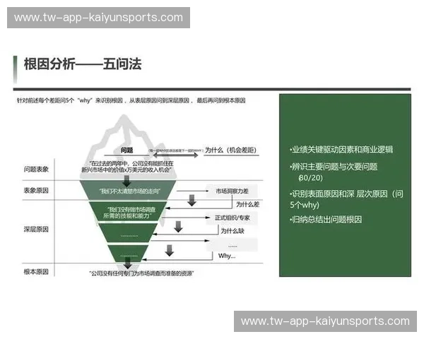 赛事分析：深度洞察赛场背后的秘密与未来趋势